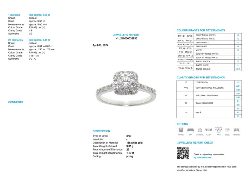 Item #112 - Image 2