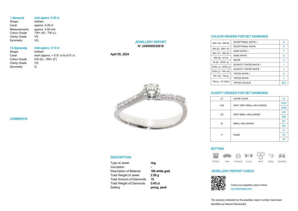 Item #115 - Image 2