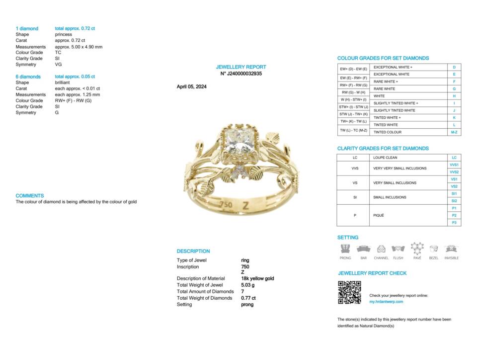 Item #117 - Image 2