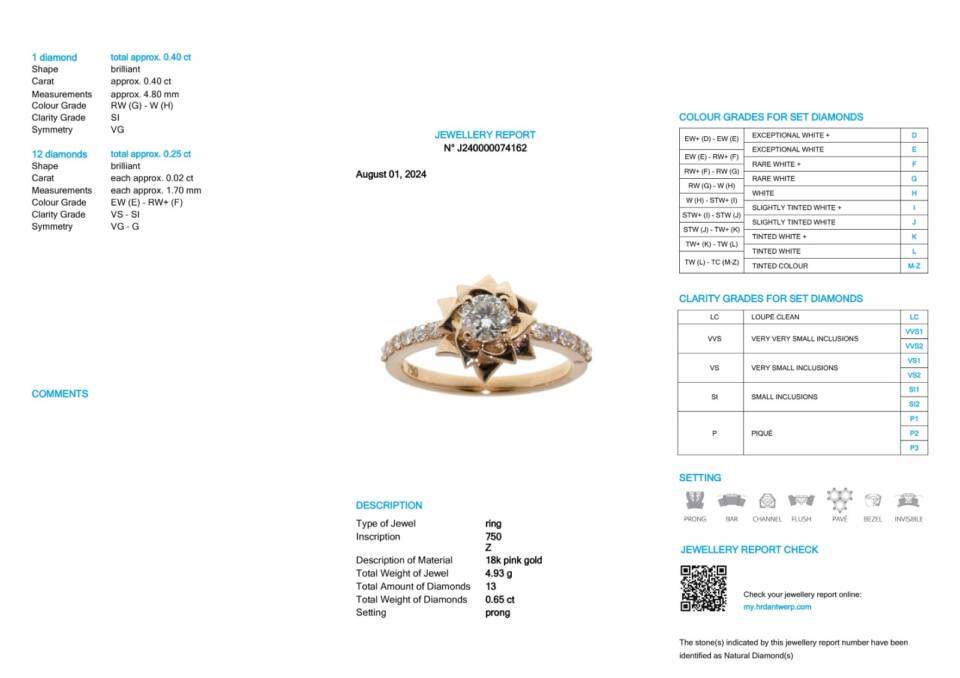 Item #123 - Image 2