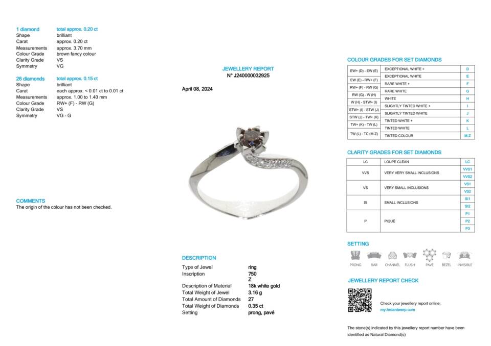 Item #125 - Image 2